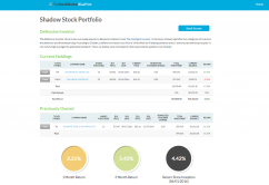 Defensive Investor Portfolio